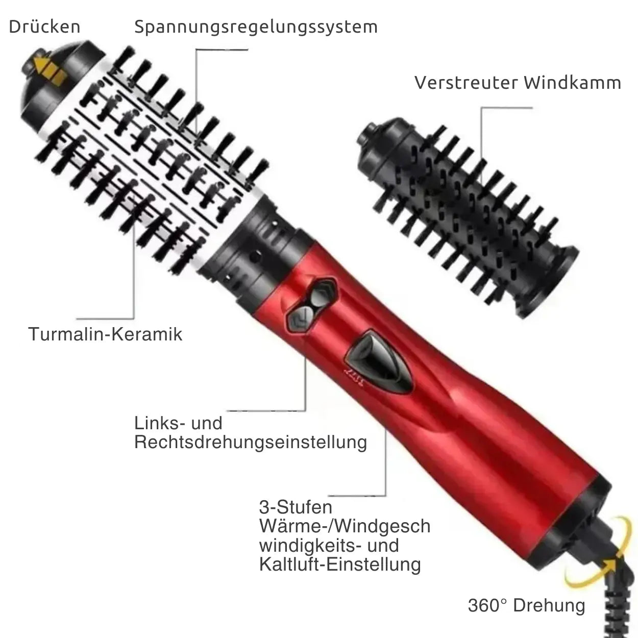 Profi Dreh-AirStyler™ - Emilia Kollektiv