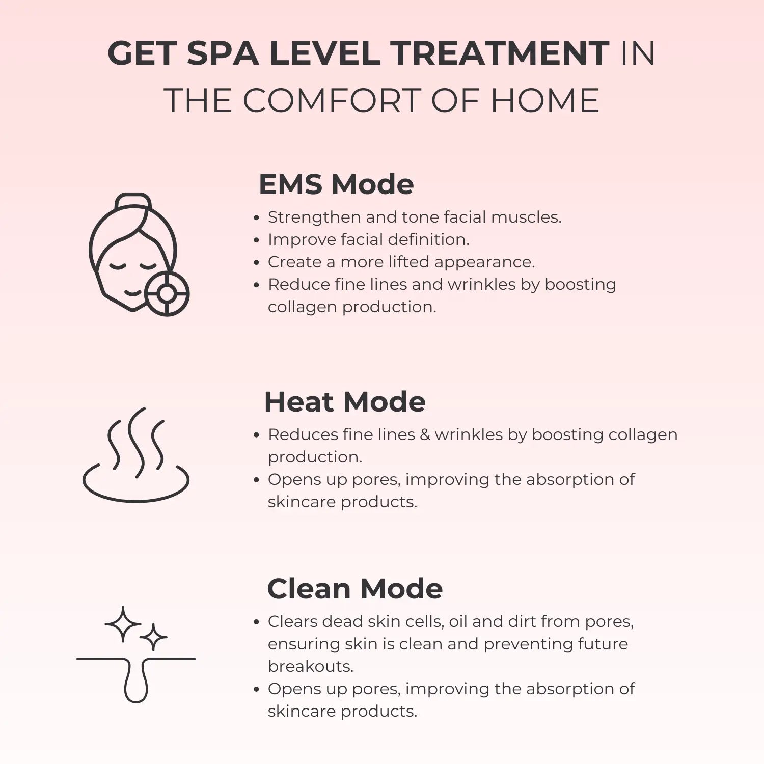 GlowSculpt Pro™: 7-in-1 LED Gesichtsformer für Lifting & Strahlende Haut | Mit EMS Mikrostrom & Lichttherapie - Emilia Kollektiv