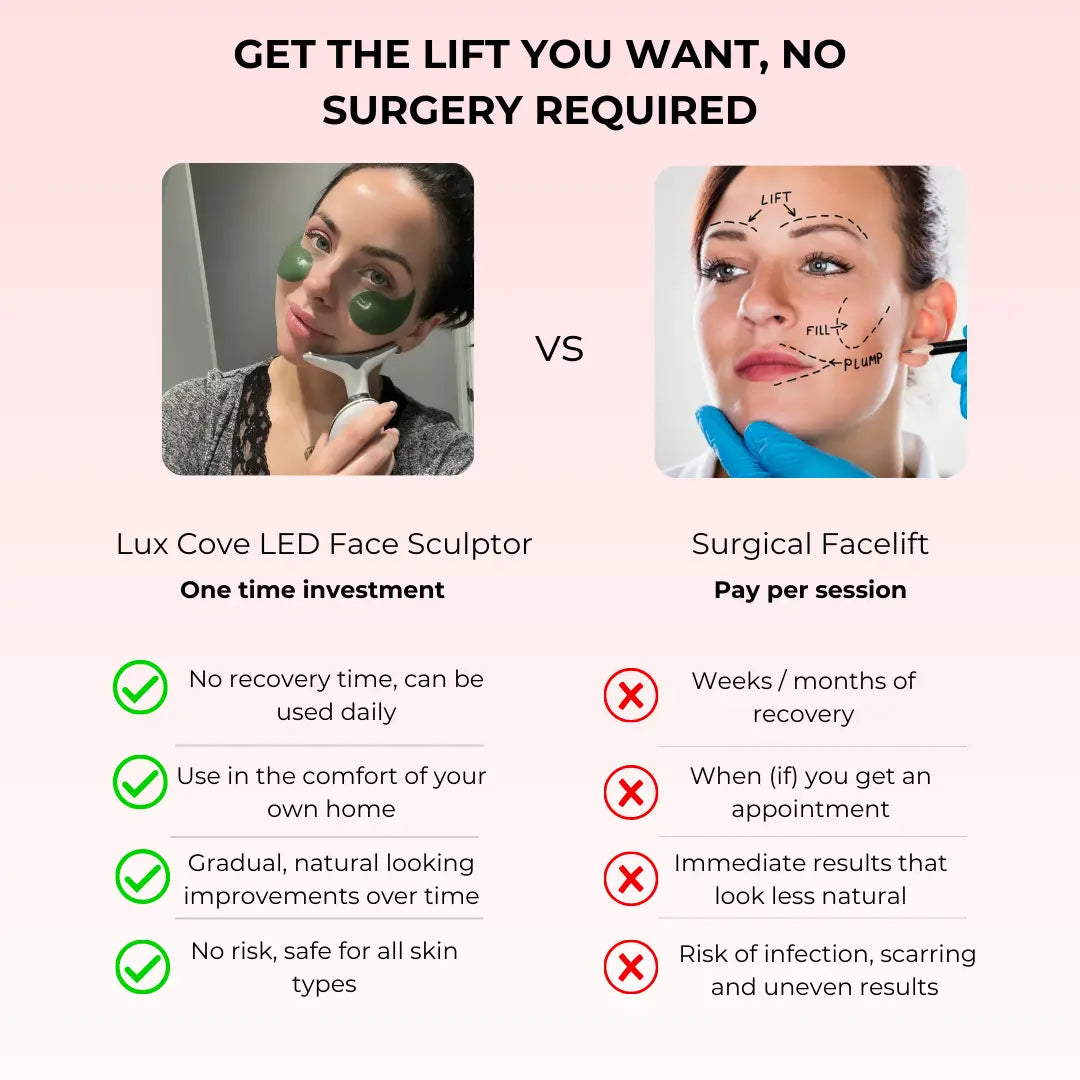 GlowSculpt Pro™: 7-in-1 LED Gesichtsformer für Lifting & Strahlende Haut | Mit EMS Mikrostrom & Lichttherapie - Emilia Kollektiv