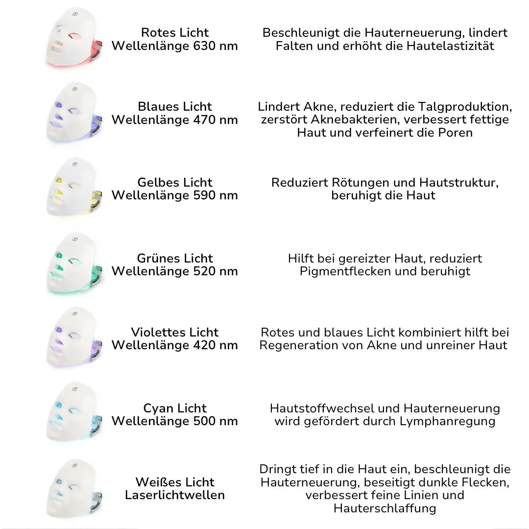 LuxGlow™ - LED-Maske für strahlende, jugendliche Haut - Emilia Kollektiv