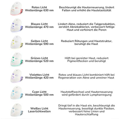 LuxGlow™ - LED-Maske für strahlende, jugendliche Haut - Emilia Kollektiv